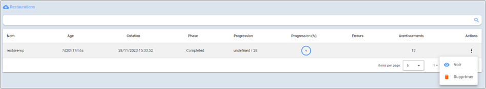 Interface de suppression